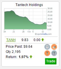 October Stock Holdings