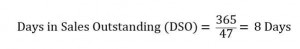 Days in Sales Outstanding