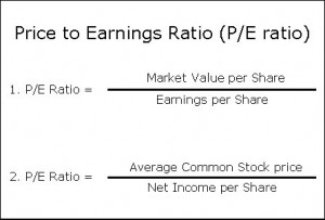 price earnings ratio