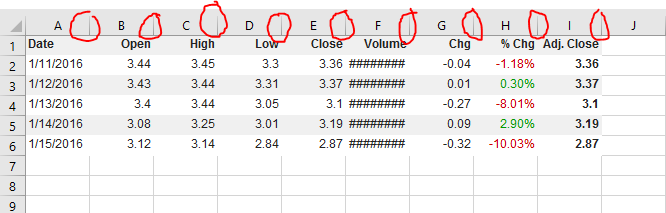 column width