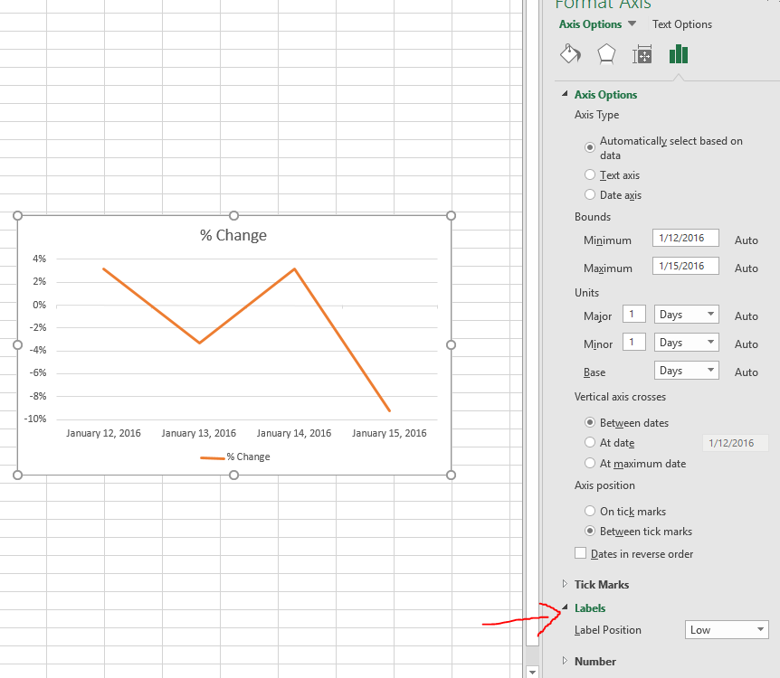 graph 2 finished