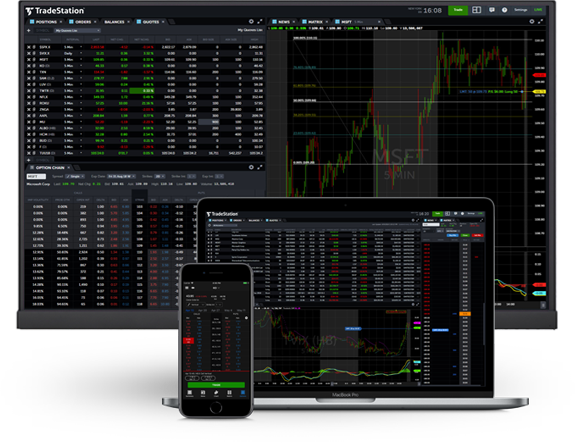 TradeStation® Trading Platform